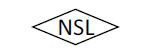 Manufacture Logo for NAINA SEMICONDUCTOR
